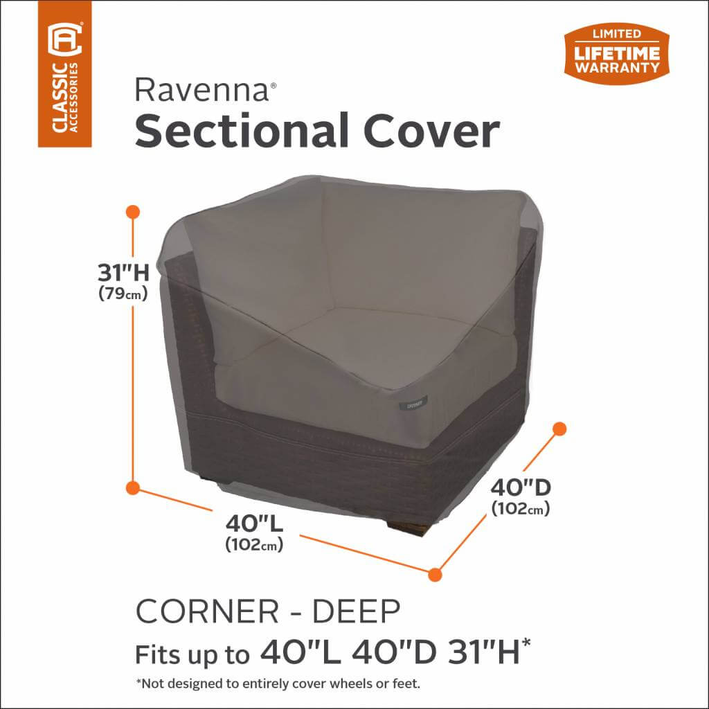 Abdeckung für Eckelement 102 x 102 H: 79 cm