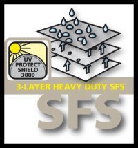 sfs-3-layer-200-x-214-zwart-kadergz3WMfVUPjQQd Wetterschutz für Gartenmöbel Sitzgruppe 300 x 175 H: 80 cm