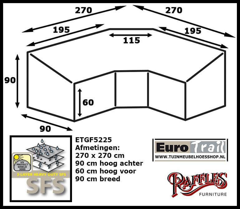 etgf5225-2 Dining-Loungemöbel Abdeckhaube für L-Form 270 x 270 H: 90/60 cm