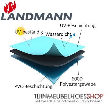 Wetterschutzhaube Premium BBQ 113 x 65 cm H: 100 cm