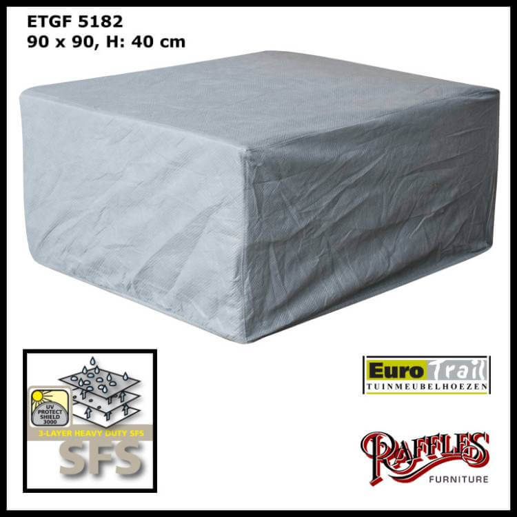 Wetterschutz für Geflecht Lounge Tisch 90 x 90 H: 40 cm