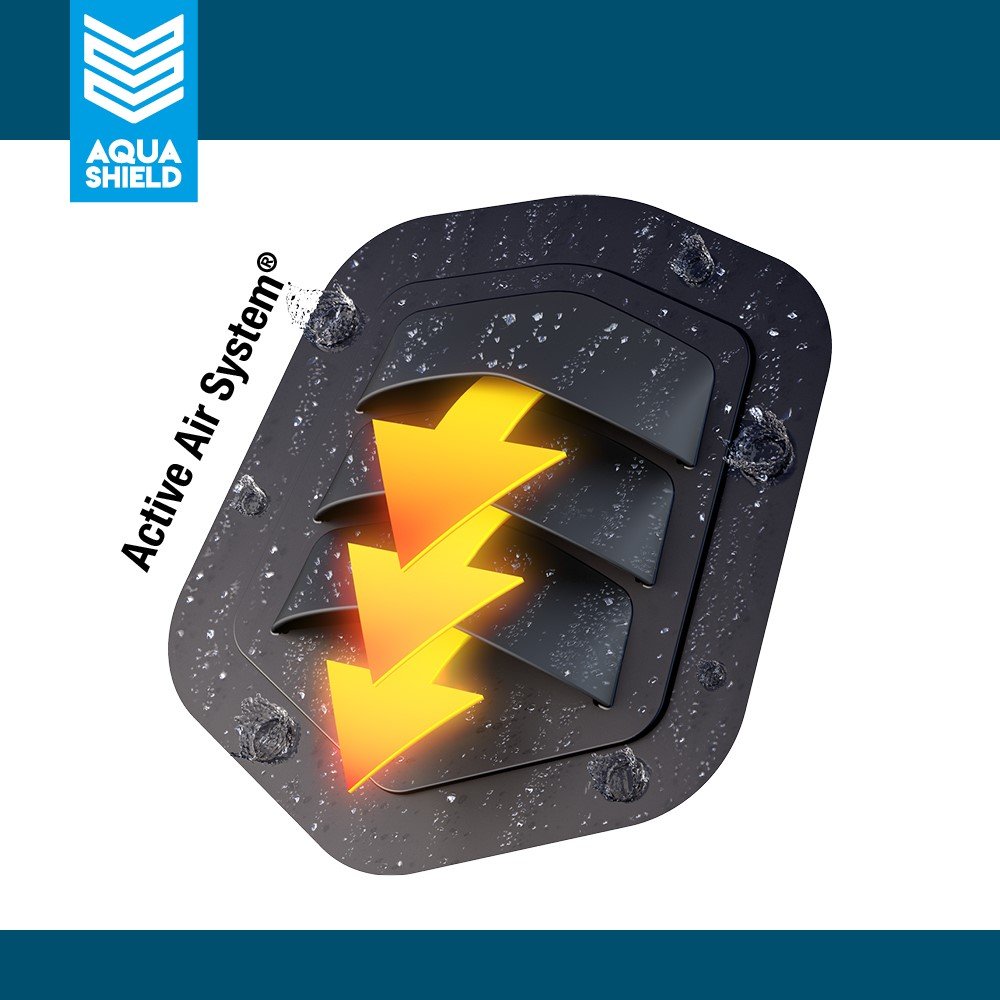 Aqua-Shield-Active-Air-System-ventilatie-vents-condens Schutzhülle für Grill mit 47 cm Durchmesser