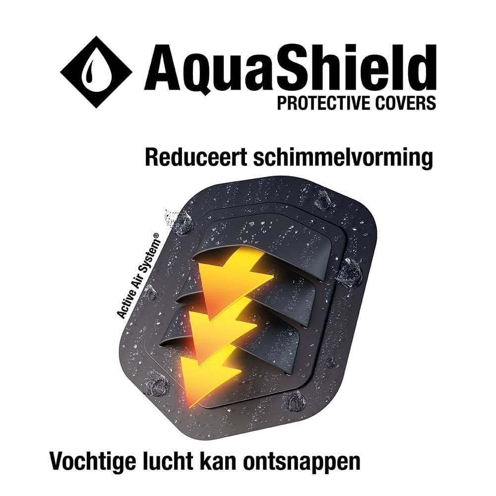 Abdeckung für Terrassenheizer Ø: 90 / 60 cm H: 220 cm