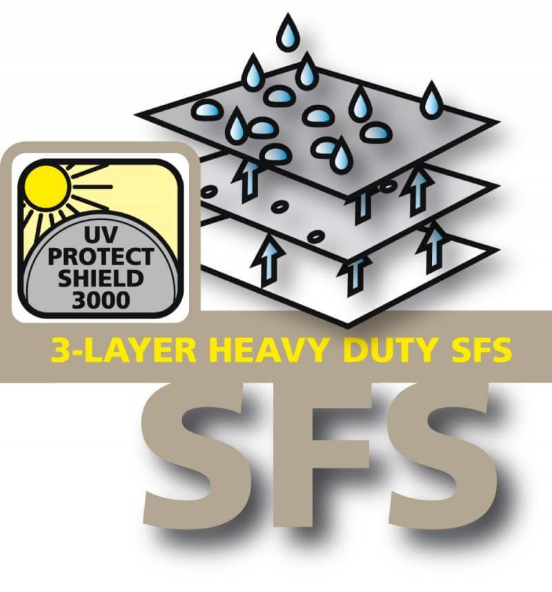sfs-3-lagen-constructie-ademende-hoes-water-dichtk0hdoUmHLettK Eurotrail UV protect shield 3000 hoes