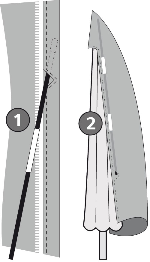Sonnenschirmhülle mit Stab für normale Mittelstockschirme H: 240 cm