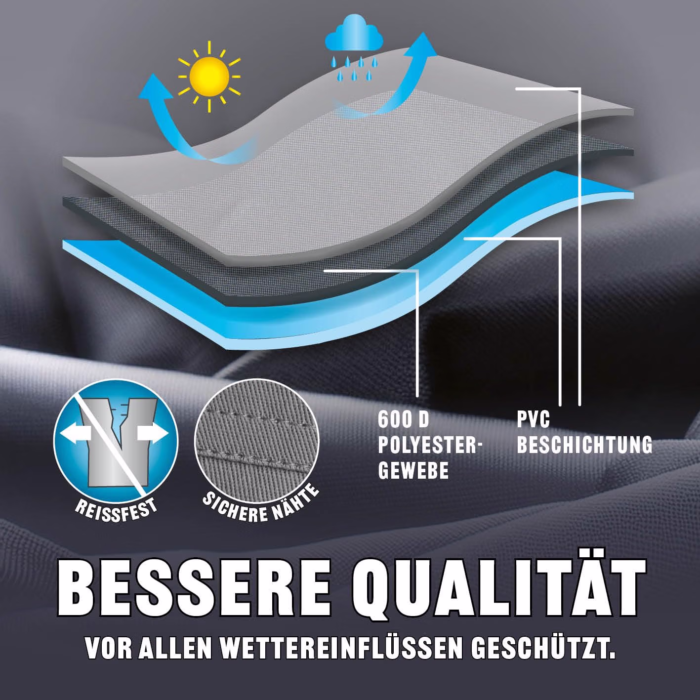 Wetterschutzhaube Premium BBQ 113 x 65 cm H: 100 cm