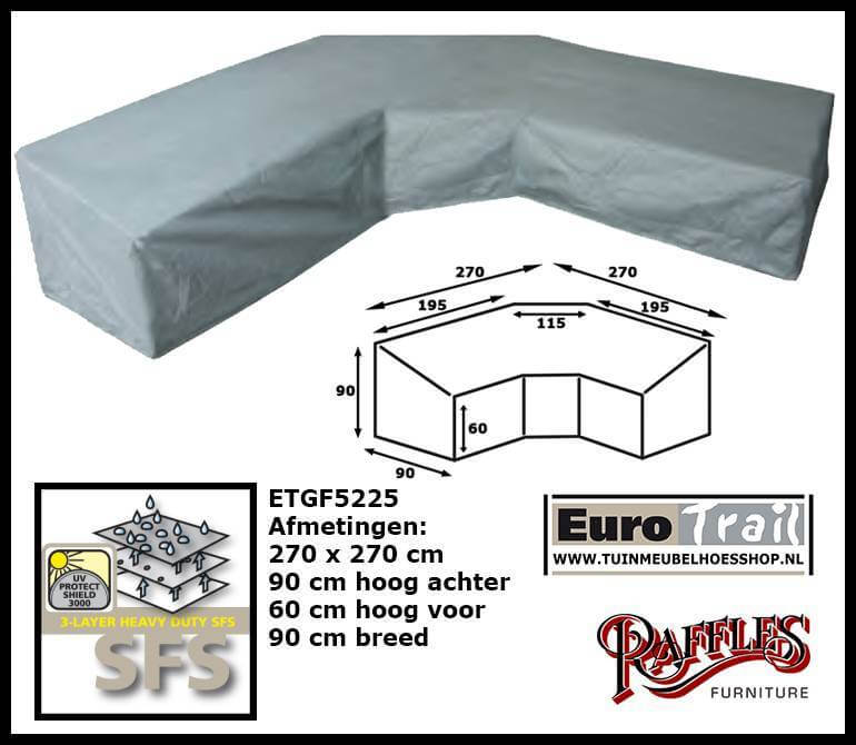 shop1776800picturesetgf5225-hoes-rond-hoek-trapezeXdaPpWPdS1p3F Dining-Loungemöbel Abdeckhaube für L-Form 270 x 270 H: 90/60 cm